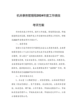 机关事务管理局2024年度工作绩效考评方案.docx