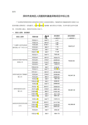 深圳市公安局科技项目论证、监理及评估项目中标公告.docx