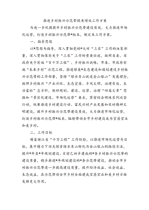 推进乡村振兴示范带提质增效工作方案.docx