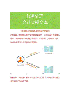 记账实操-进料加工与来料加工的区别.docx
