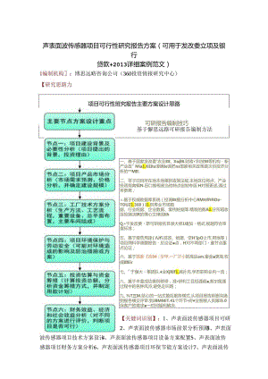 声表面波传感器项目可行性研究报告方案(可用于发改委立项及银行贷款+2013详细案例范文).docx