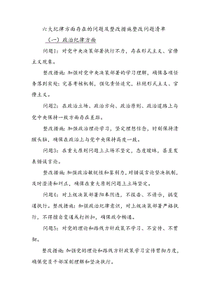 六大纪律方面存在的问题及整改措施整改问题清单.docx