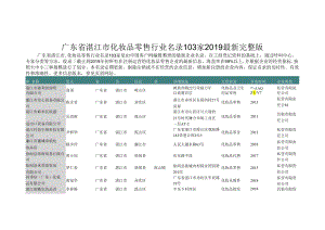 广东省湛江市化妆品零售行业名录2019版103家.docx