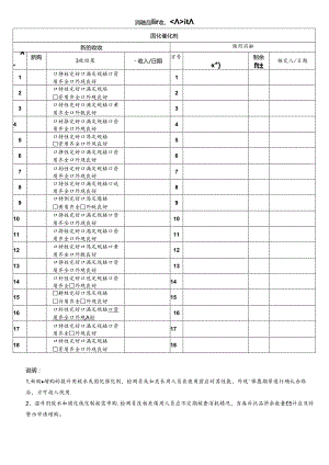 CDNTC-P07-R05 消耗品验收、领用登记表 V1.0 - 固化催化剂.docx