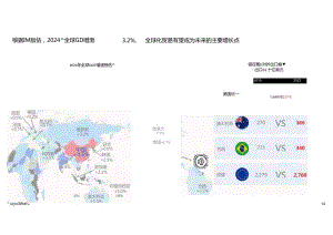 2024年中国跨境进口消费趋势白皮书.docx