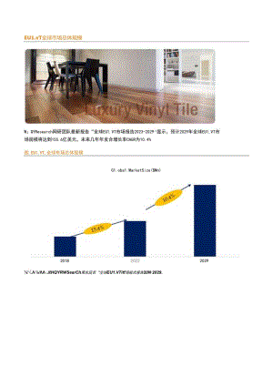 EU LVT全球前18强生产商排名及市场份额.docx