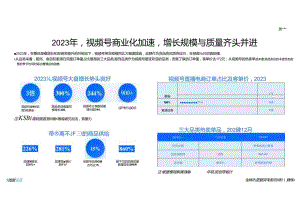 2024年视频号商业化趋势洞察研究报告.docx