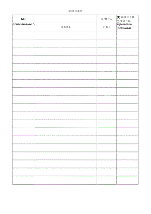CDNTC-P16-R01 计算机软件登记表 V1.0.docx
