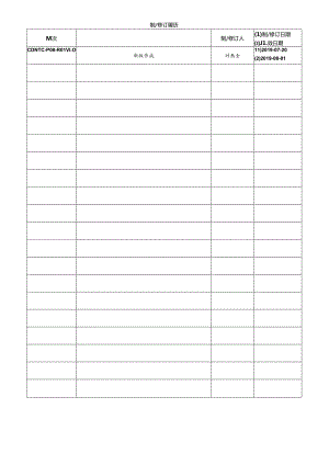CDNTC-P08-R01 标书、合同评审记录表 V1.0.docx