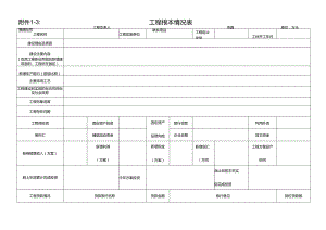 (定稿)XXXX年省工业和信息化发展专项资金申报指南更改-.docx