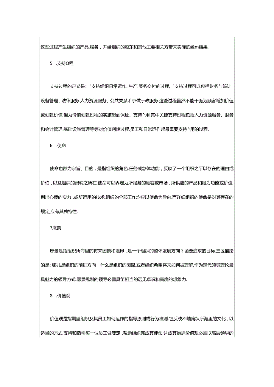 2024年卓越绩效范文（共20篇）-相依范文网.docx_第3页