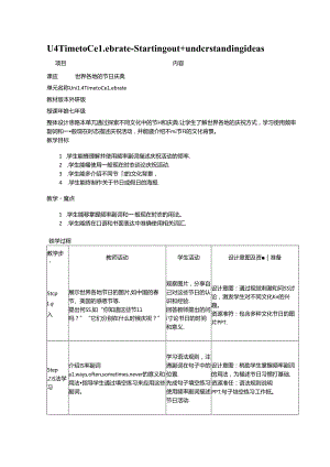 Unit 4 Time to Celebratestarting out understanding ideas教学设计外研版2024七上.docx