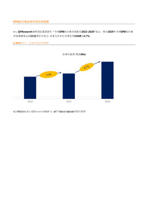 EPB执行器全球前10强生产商排名及市场份额调研分析.docx