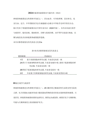 2024卵巢黄体破裂诊治专家共识（附表）.docx