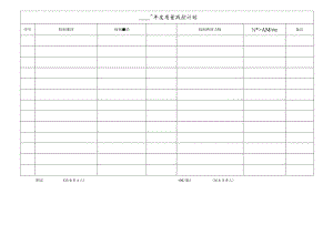 CDNL-P29-R01 年度质量监控计划 V1.0.docx