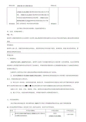 CDNL-P13-R04 内部审核报告.docx