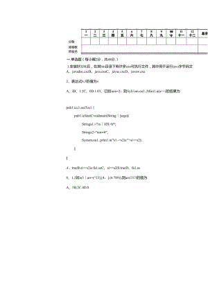 Java程序设计项目化教程-模拟试卷5套（含答案）.docx