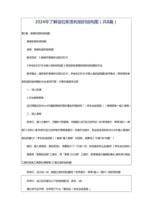 2024年了解岗位职责和组织结构图（共8篇）.docx