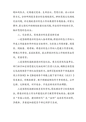 2024年开展上半年党支部意识形态情况工作汇报 （汇编6份）.docx