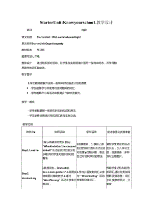 Starter Welcome to junior highOrganise a party教学设计外研版2024七上.docx