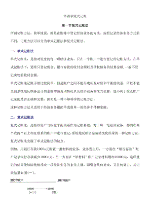 4会计基础学习笔记精装整理-全.docx