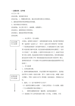 小班语言故事课件《过啦》PPT课件教案过啦.doc