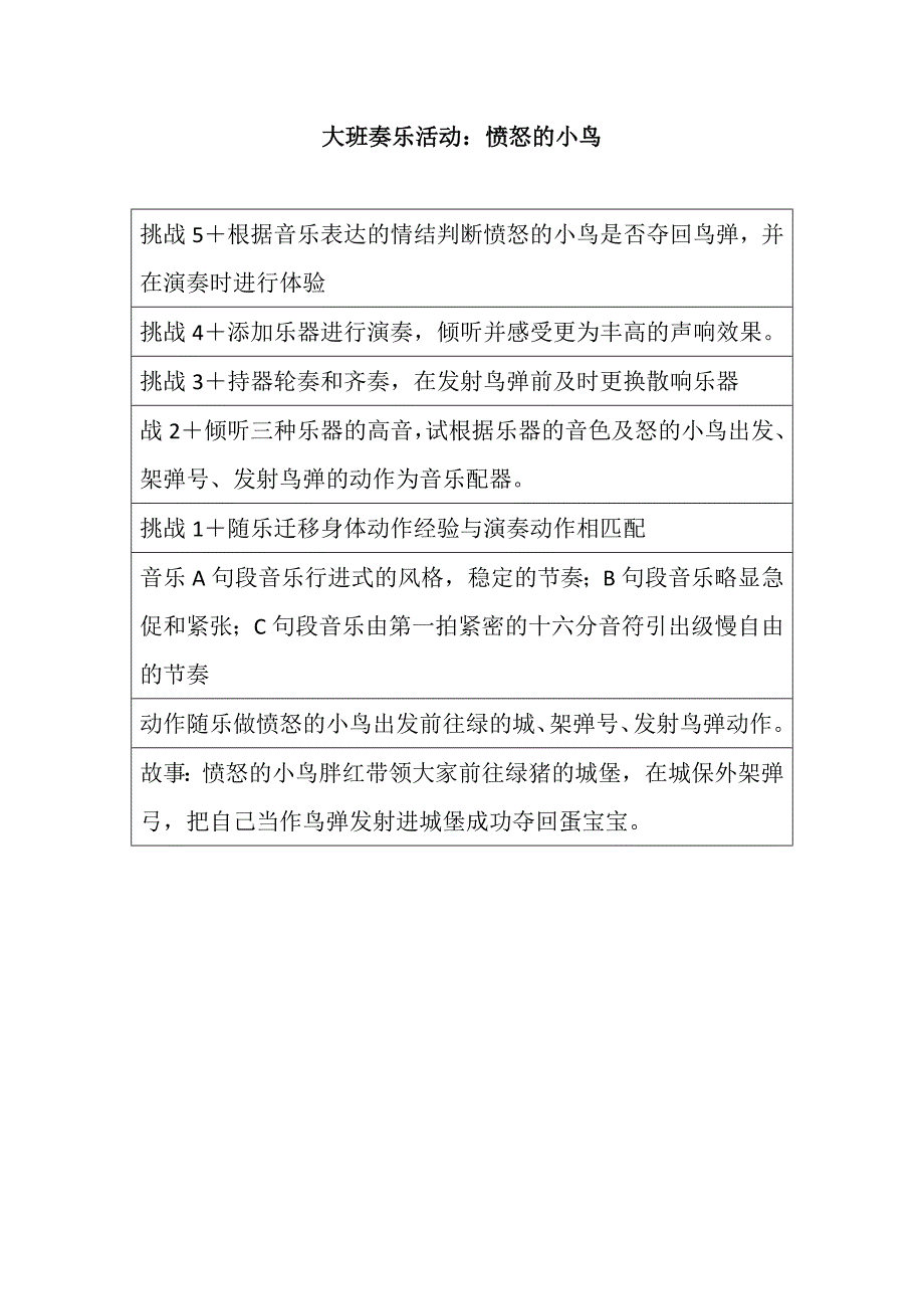 大班奏乐《愤怒的小鸟》PPT课件教案配乐大班奏乐活动：愤怒的小鸟 教案.doc