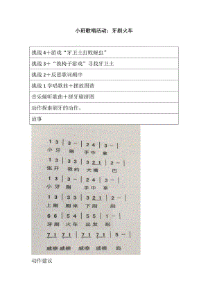 中班歌唱《牙刷火车》视频+教案+课件教案.doc
