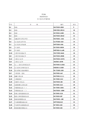 3503-附录A-通用表填写格式.docx