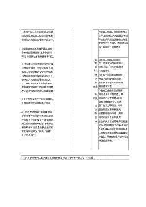 6、建筑施工安全风险分级管控及标准化考评工作流程.docx