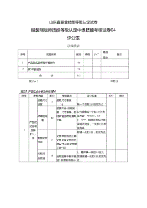 2024年山东省职业技能等级认定试卷 真题 服装制版师 中级技能考核试卷评分记录表 04.docx