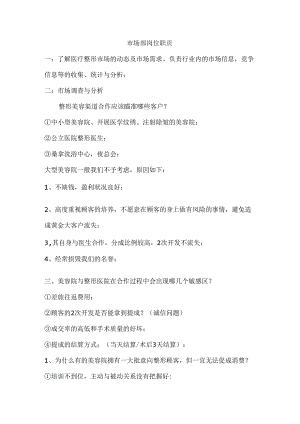 医美整形市场渠道部工作岗位职责.docx