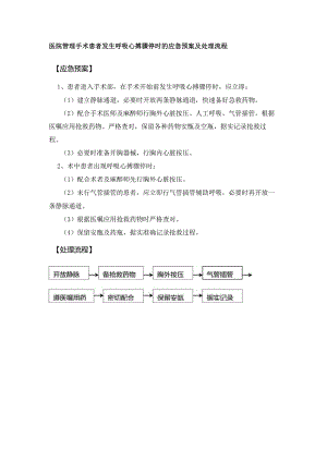 医院管理手术患者发生呼吸心搏骤停时的应急预案及处理流程.docx