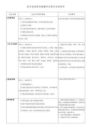 医院手术室微整形注射作业标准书.docx