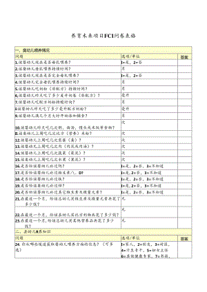 养育未来项目FCI问卷.docx