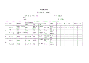 03-关节活动度 肌力 肌张力.docx