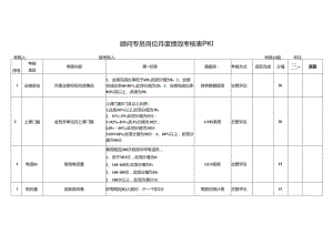顾问专员岗位月度绩效考核表PKI.docx
