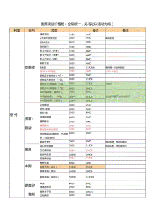 医美整形项目价格体系手册(全).docx