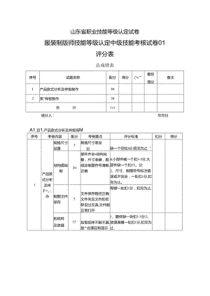 2024年山东省职业技能等级认定试卷 真题 服装制版师 中级技能考核试卷评分记录表.docx