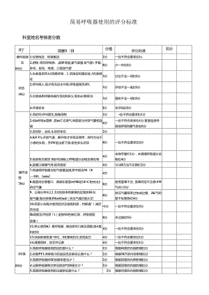 简易呼吸器使用的评分标准.docx