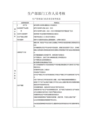 生产部部门工作人员考核.docx