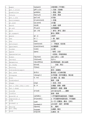 人教版八年级上册7单元单词(附音标).docx