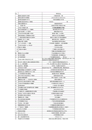 广州市荔湾区公共场所母婴室收集表 2017-2019年.docx