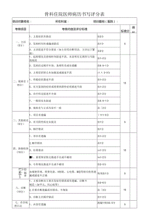 骨科住院医师病历书写评分表.docx