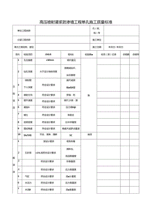 高压喷射灌浆防渗墙工程单孔施工质量标准.docx