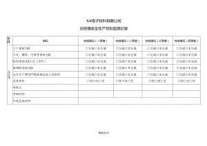XX电子材料有限公司总经理安全生产目标监测记录（2024年）.docx