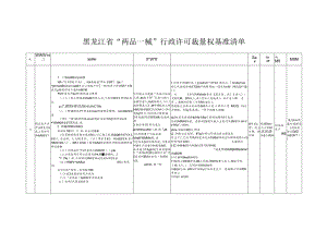 黑龙江省“两品一械”行政许可裁量权基准清单.docx