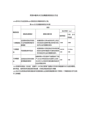 河流流量测验流速仪法、声学多普勒剖面流速仪法、浮标法、比降面积法、无人机测流、表格填制、偏角改正表、在线监测比测技术大纲.docx