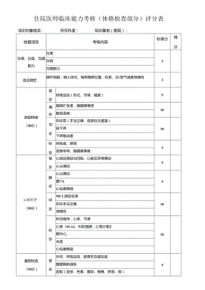 住院医师临床能力考核（体格检查部分）评分表(医院医生用表).docx