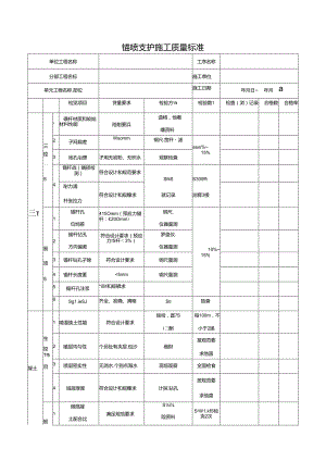 锚喷支护施工质量标准.docx